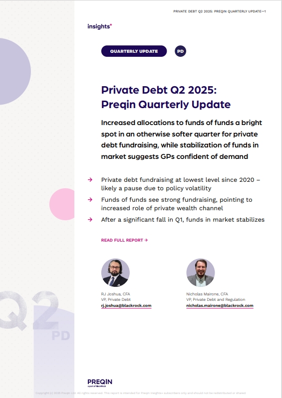 Preqin Quarterly Update cover