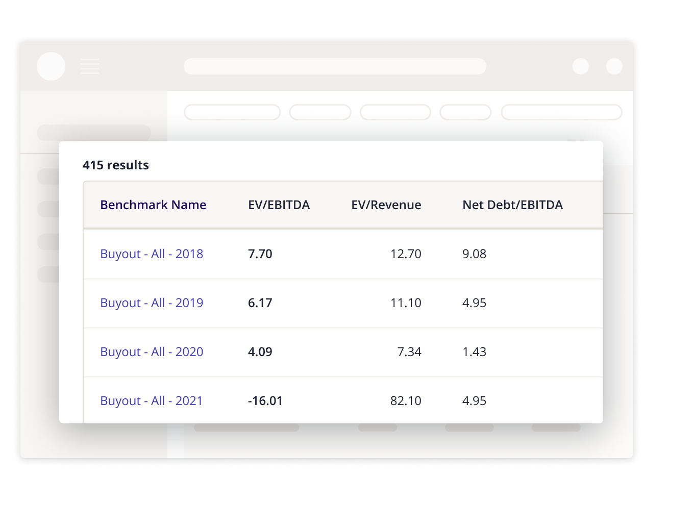 Asset-Level Benchmarks