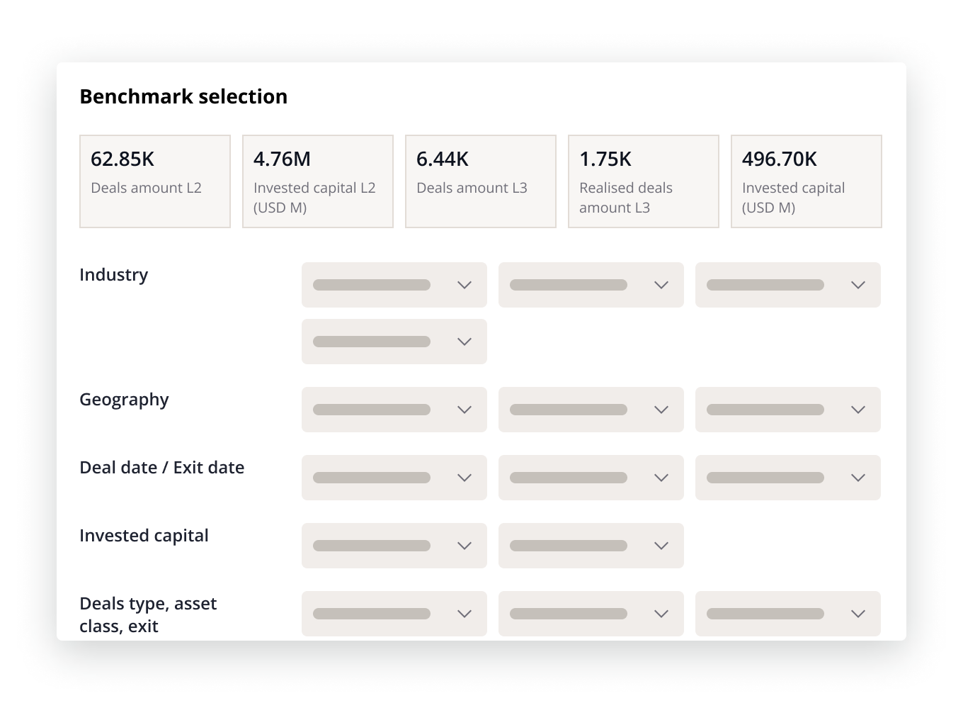 Transaction Intelligence benchmark selection image.